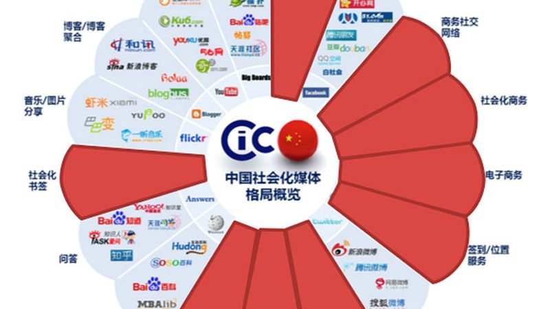 广州品牌设计公司选择指南